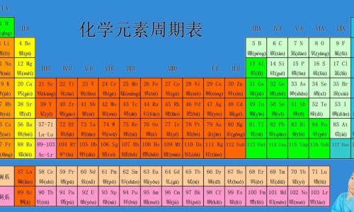 川芎主要功效专区_川芎茶的功效与作用和主治专区_川芎茶的功效与作用网